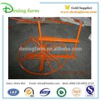 Electric fence tool wire spinner